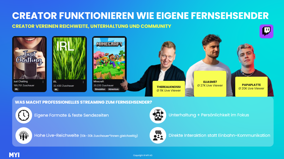 Gaming Influencer Marketing zeigt Creator*innen als moderne Fernsehsender mit Reichweite, Unterhaltung und Community